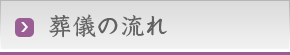 葬儀後の流れ